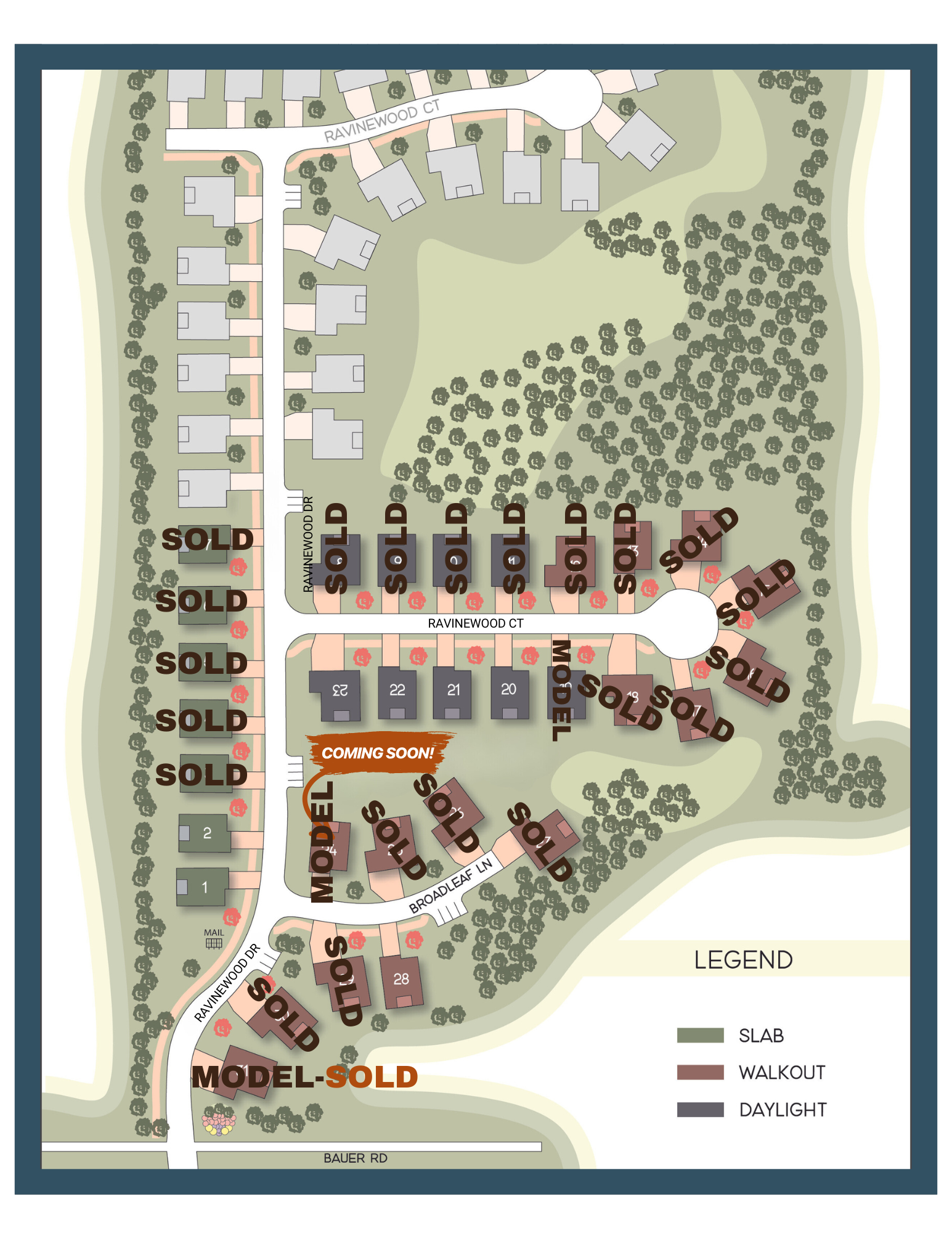 Gables SOLD Plat Map for Website 3.27.26 Updated